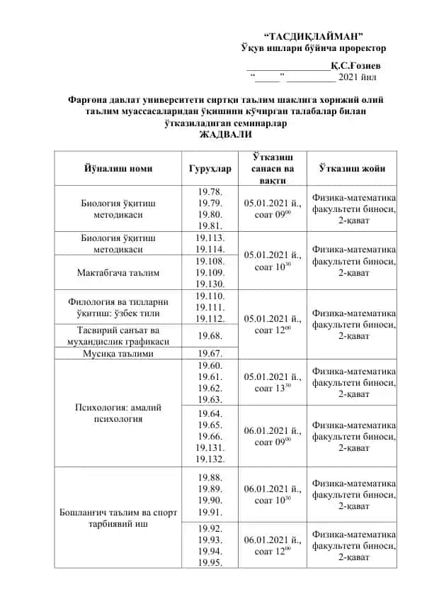 Фарғона давлат университети сиртқи таълим шаклида хорижий олий таълим муассасаларидан ўқишини кўчирган талабалар билан ўтказиладиган семинарлар жадвали