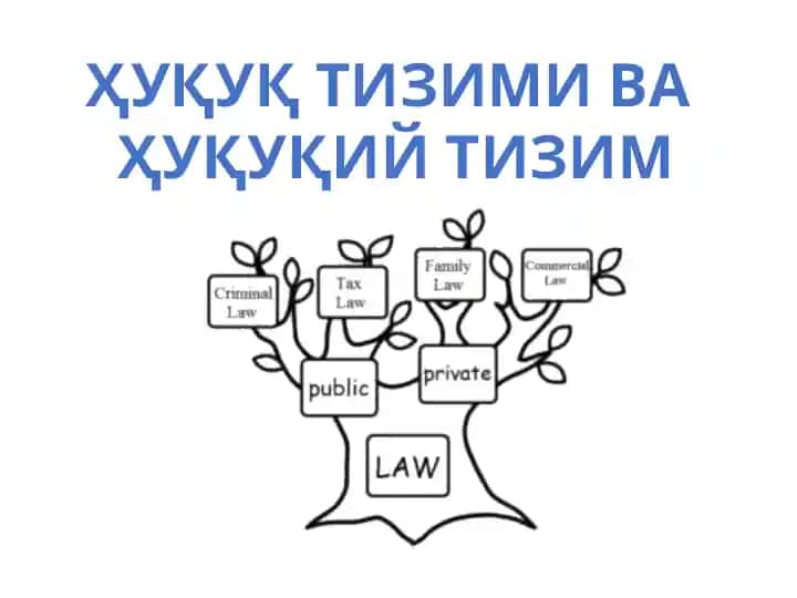 Ҳуқуқ тизими ва Ҳуқуқий тизим