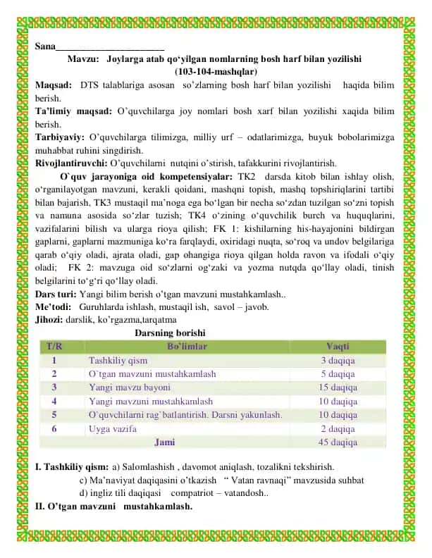 Joylarga atab qo‘yilgan nomlarning bosh harf bilan yozilishi