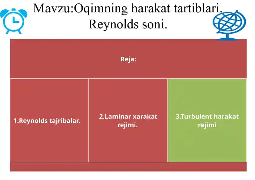 Oqimning harakat tartiblari. Reynolds soni