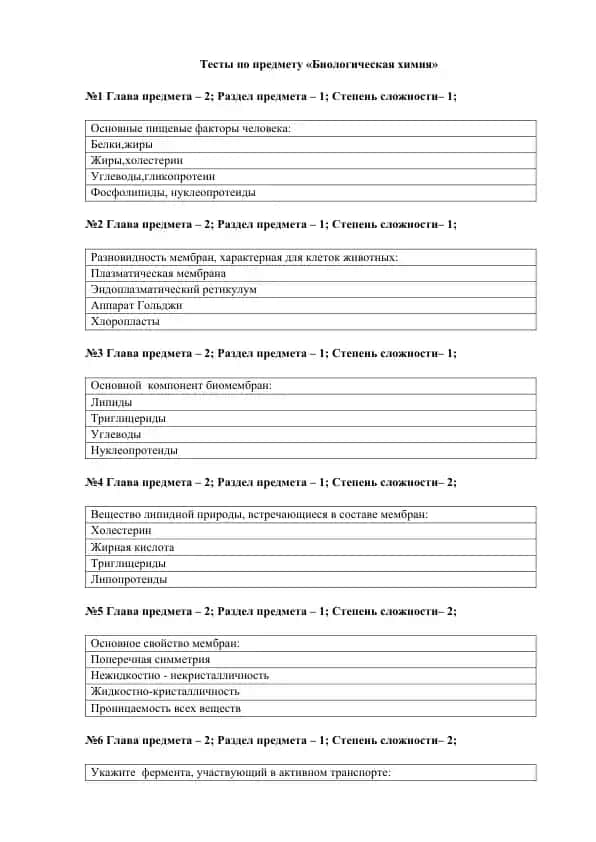 Тесты по предмету «Биологическая химия»