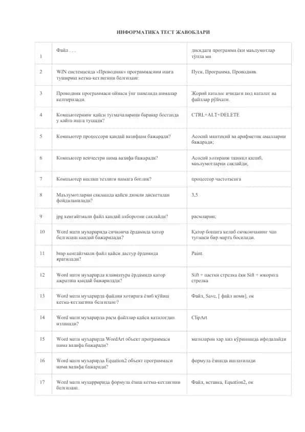 Информатика тест жавоблари