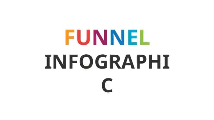 Funnels - 2levels