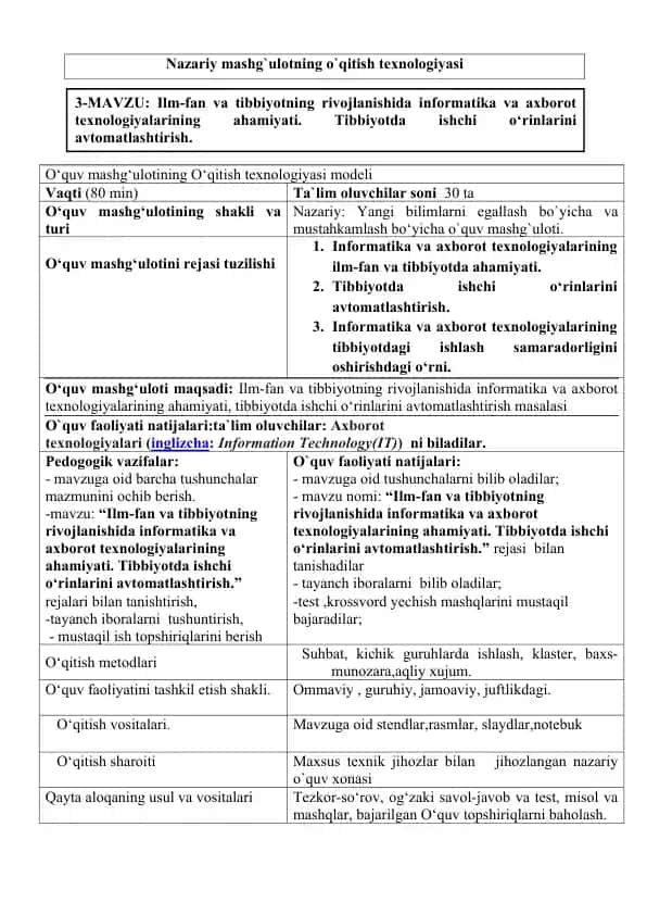 O‘quv mashg‘ulotining O‘qitish texnologiyasi modeli
