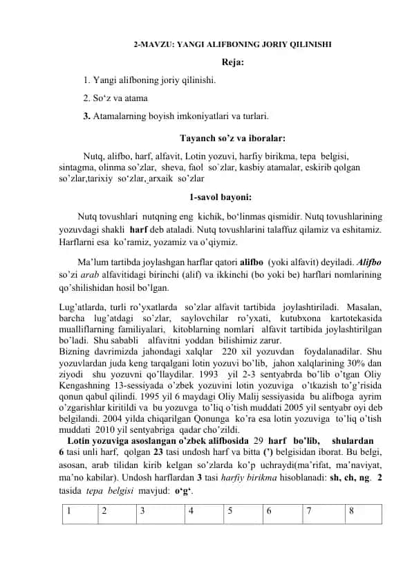 YANGI ALIFBONING JORIY QILINISHI