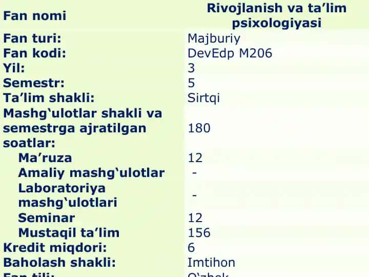 Rivojlanish va ta’lim psixologiyasi