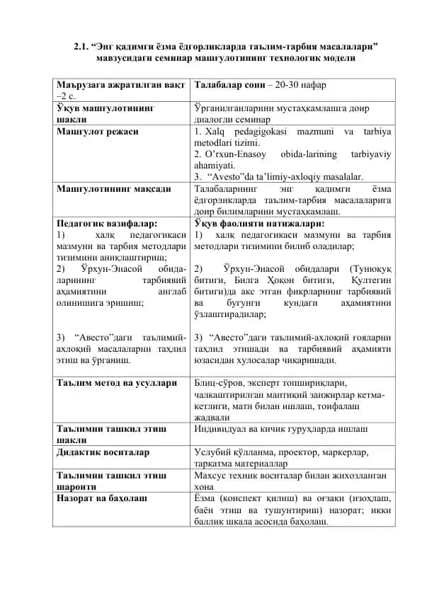 "Энг қадимги ёзма ёдгорликларда таълим-тарбия масалалари" семинари
