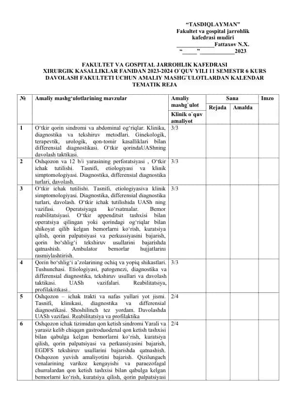 O‘tkir qorin sindromi va abdominal og‘riqlar. Klinika, diagnostika va tekshiruv metodlari.