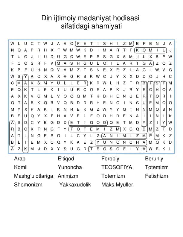 Din ijtimoiy madaniyat hodisasi sifatidagi ahamiyati