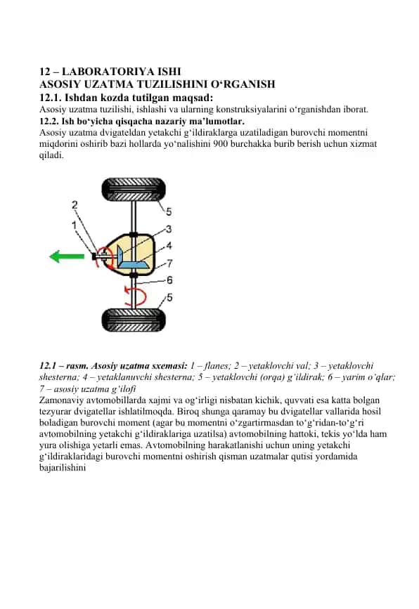 Laboratoriya ishi - Asosiy uzatma tuzilishini o‘rganish