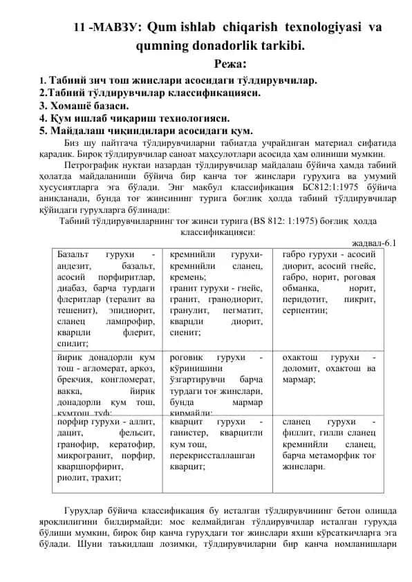 Qum ishlаb chiqаrish tехnоlоgiyasi vа qumning dоnаdоrlik tаrkibi