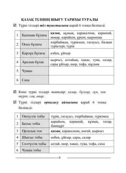 Қазақ тілінің шығу тарихы туралы