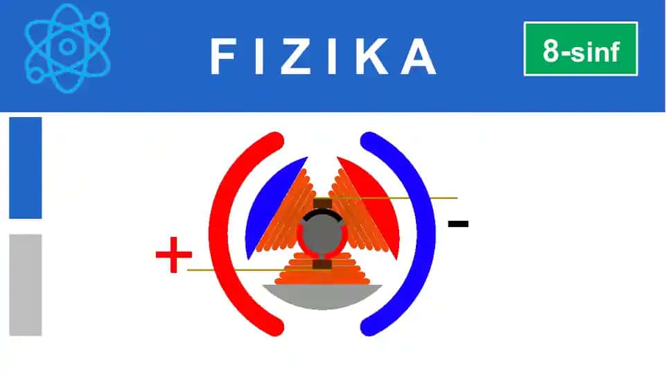 Elektr dvigatelning tuzilishi