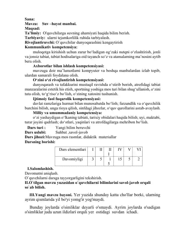 Suv –hayot manbai