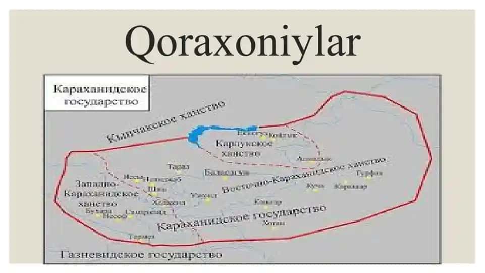 Qoraxoniylar