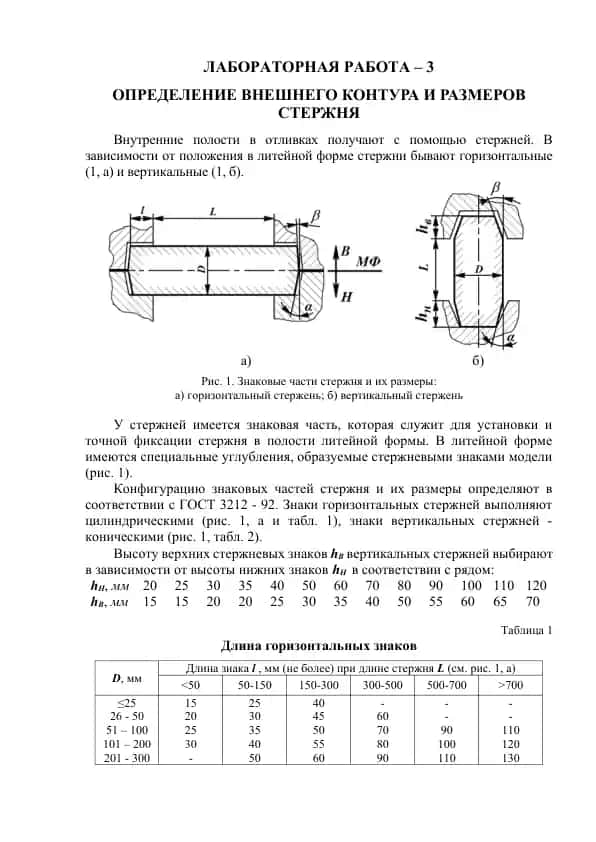 Определение внешнего контура и размеров стержня