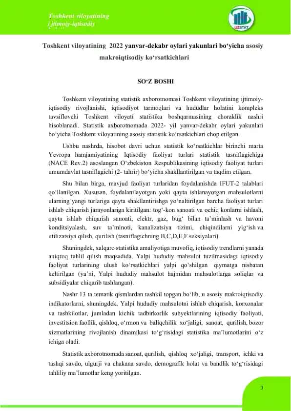 Toshkent viloyatining ijtimoiy-iqtisodiy holati