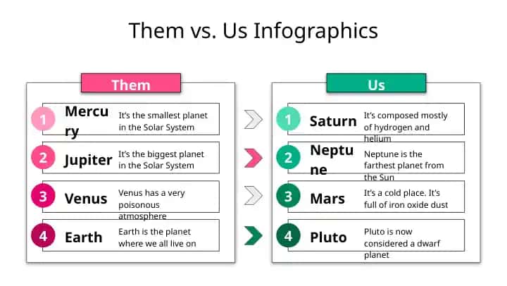 Planetary Infographics
