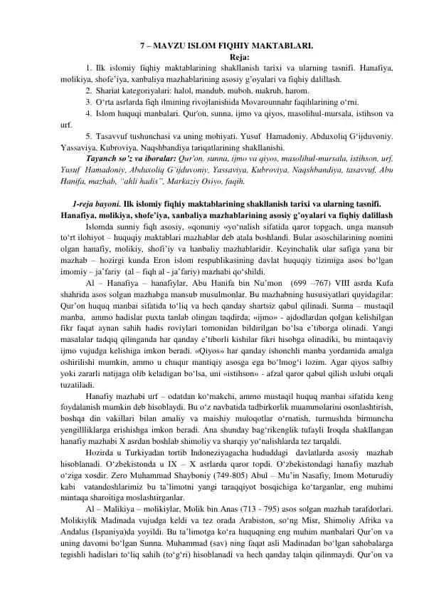Islom Fiqhiy Maktablari