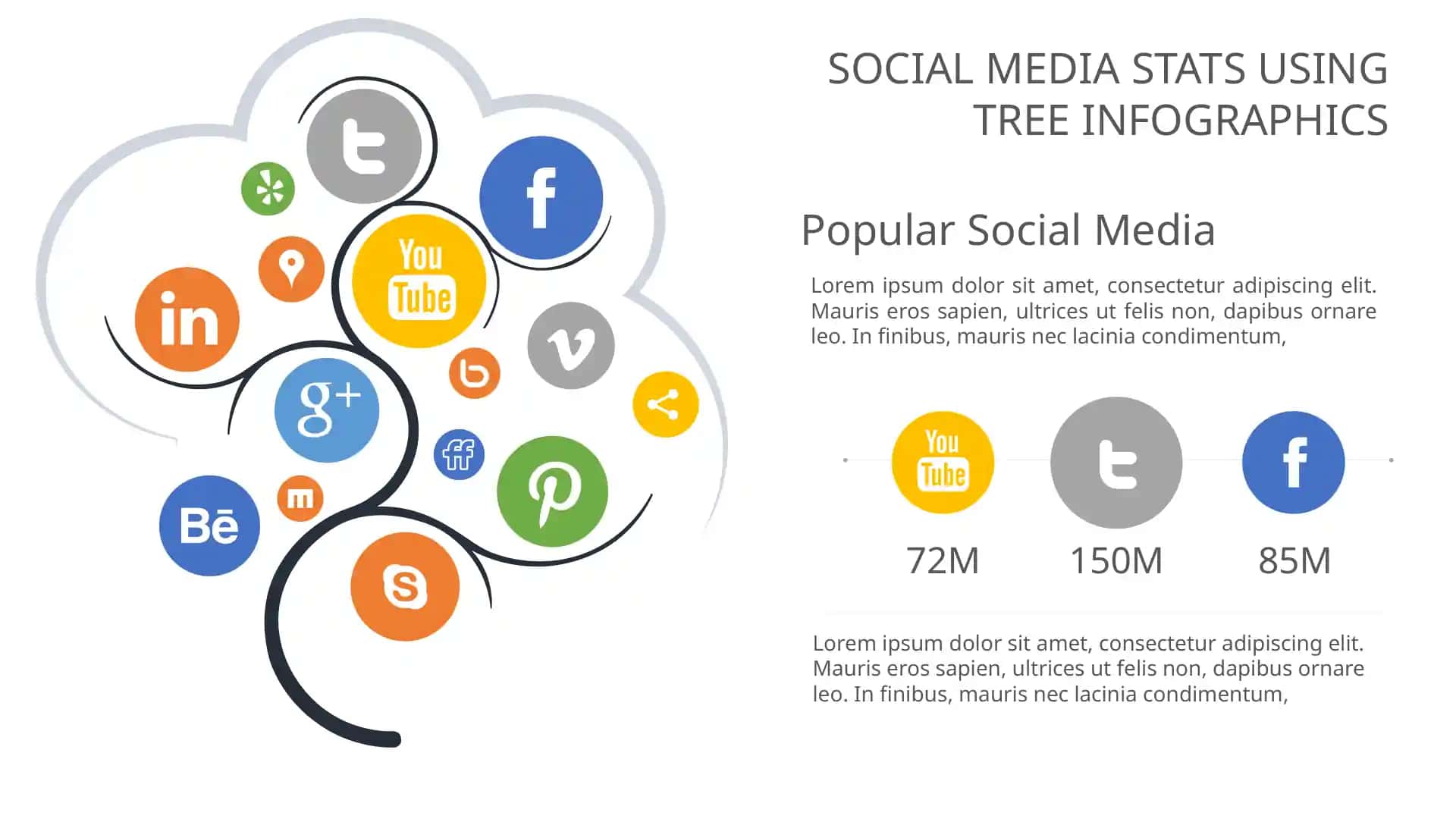 SOCIAL MEDIA STATS USING TREE INFOGRAPHICS