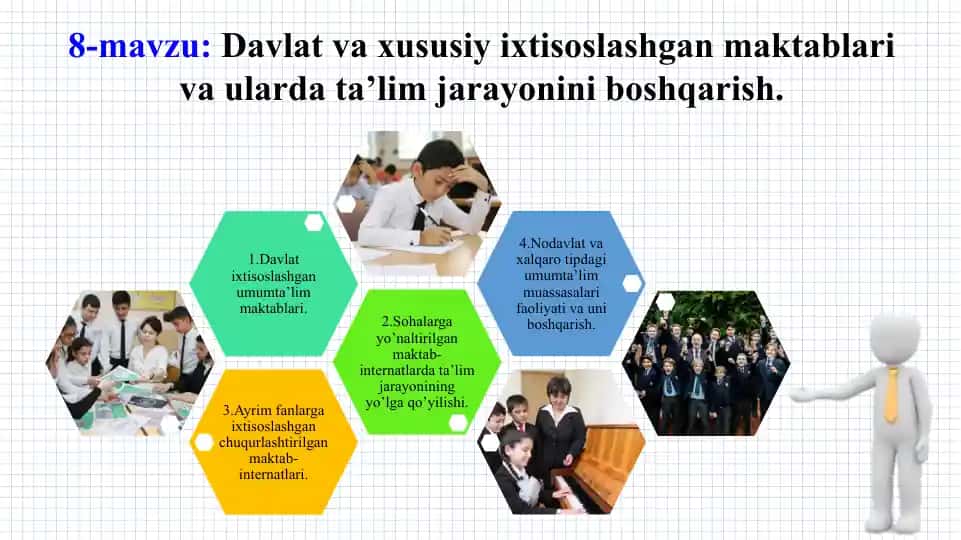 Davlat va xususiy ixtisoslashgan maktablari va uchta o'lim jarayonini boshqarish