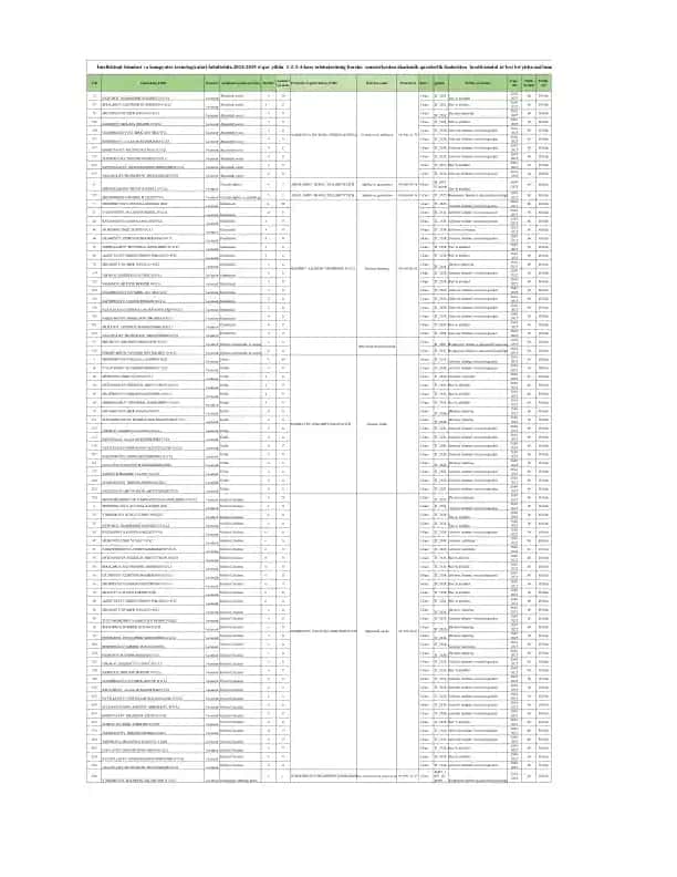 Kompyuter ilmlariga kirish (IT_2024_AAxborot tizimlari va texnologiyalari)