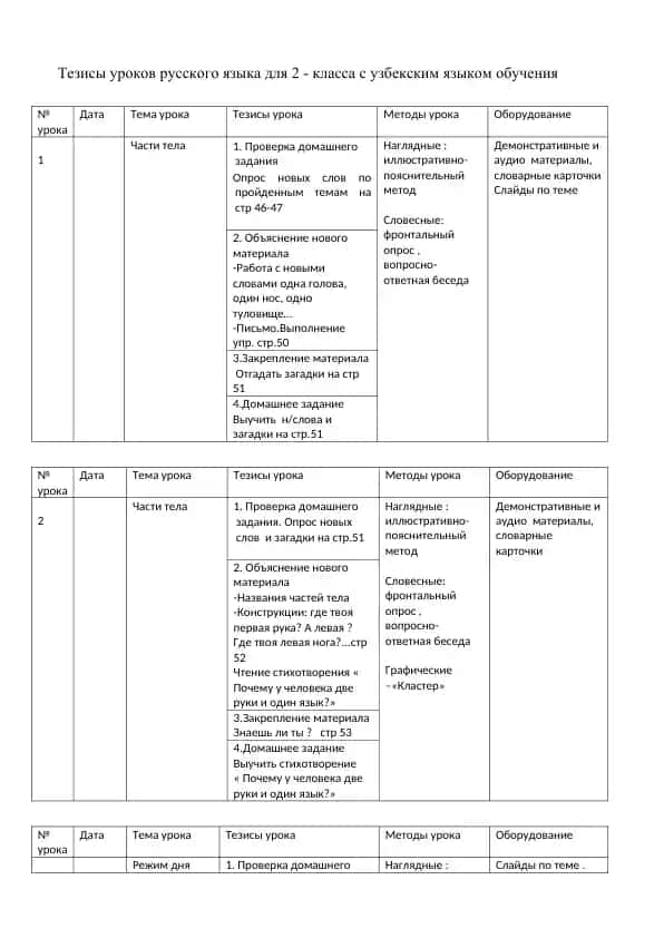 Tezislar O'zbеk tilida 2 - sinf rus tili darslariga