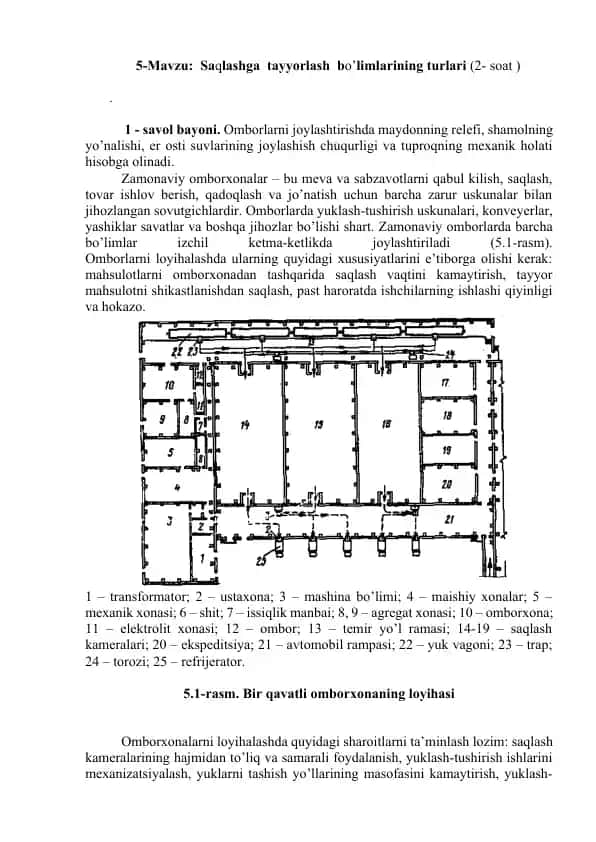 Saqlash omborlari
