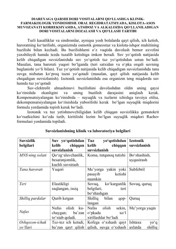 Diareyaga qarshi dorilar