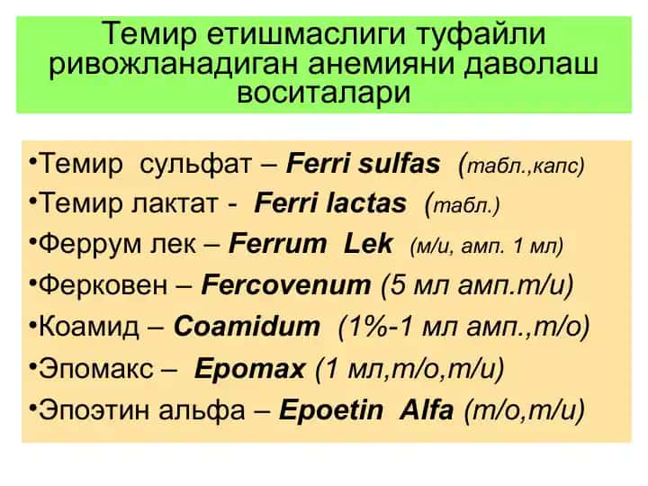 Темир етишмаслиги туфайли ривожланадиган анемияни даволаш воситалари