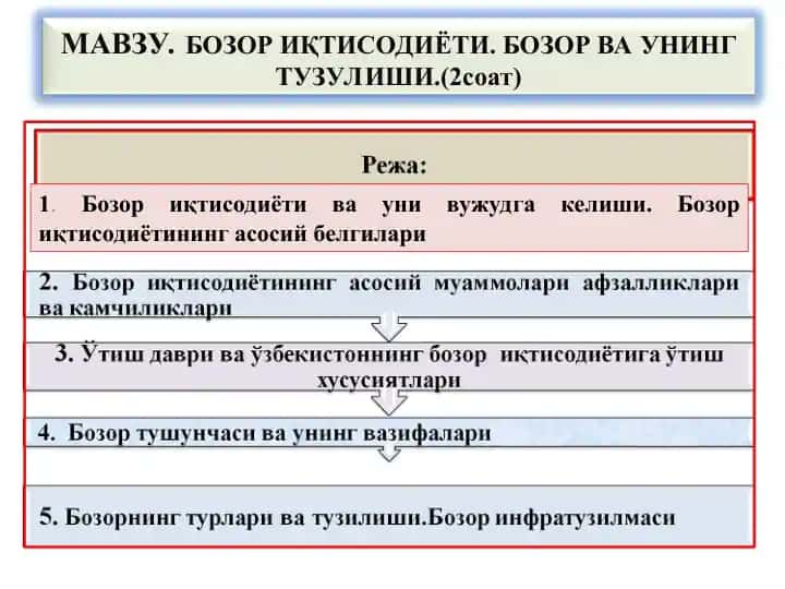 Bozor iqtisodiyoti va uni vujudga kelishi