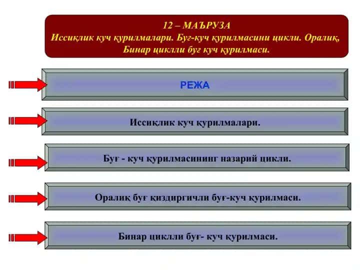 Issiqlik kuch qurilmalari