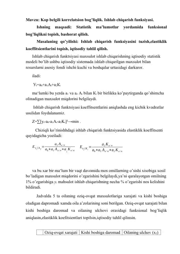 Ishlab chiqarish funksiyasi