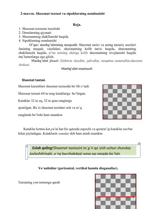 Shaxmat taxtasi va sipohlarning nomlanishi
