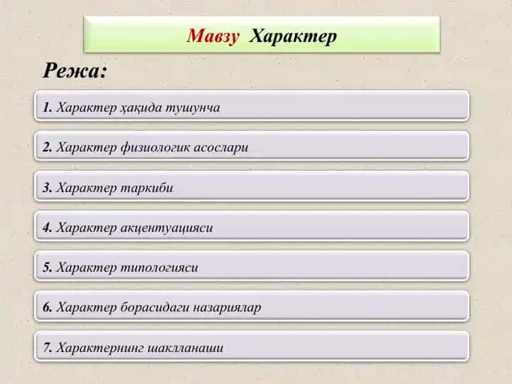 Характер