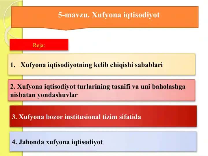 Xufyona iqtisodiyotning kelib chiqishi sabablari
