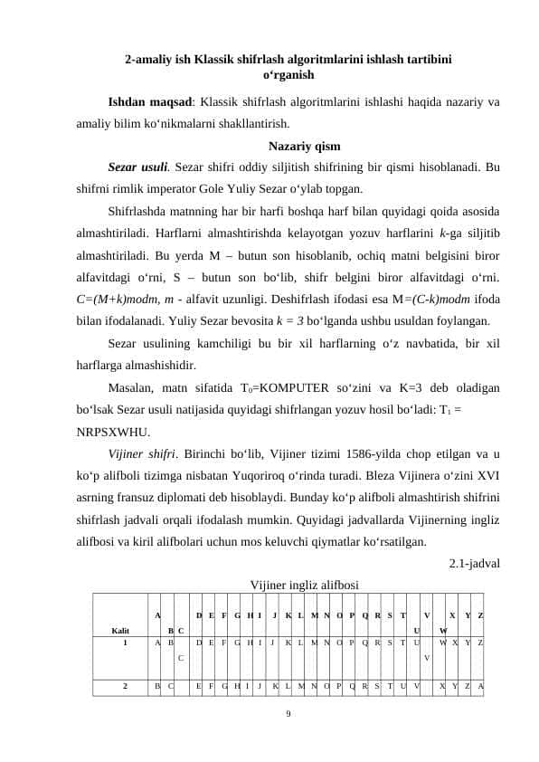 Klassik shifrlash algoritmlarini ishlash tartibini o‘rganish
