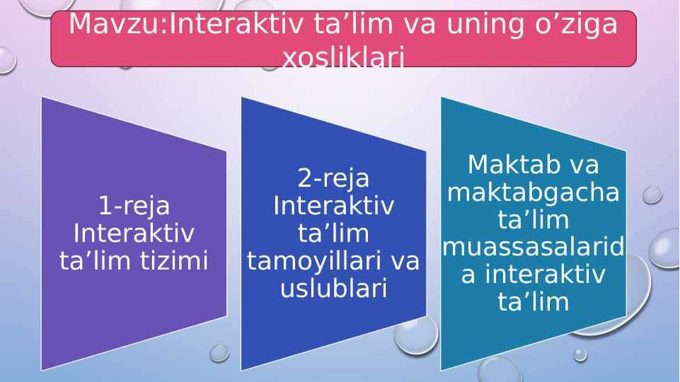 Interaktiv ta’lim va uning o’ziga xosliklari.pptx