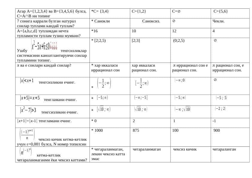 Matematik analiz 200 ta test