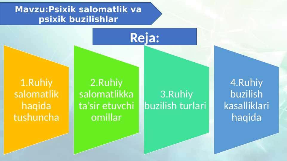 Psixik salomatlik va psixik buzilishlar 19.pptx