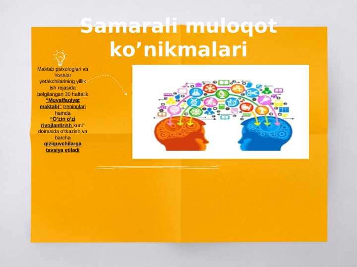 Samarali muloqot ko'nikmalari