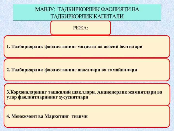 ТАДБИРКОРЛИК ФАОЛИЯТИ ВА ТАДБИРКОРЛИК КАПИТАЛИ