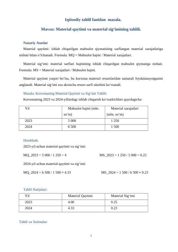 Material qaytimi va material sig‘imining tahlili.