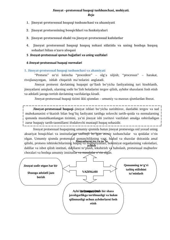 Jinoyat –protsessual huquqi tushhunchasi, mohiyati