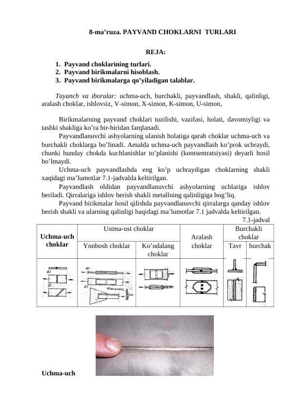 PAYVAND CHOKLARNI TURLARI