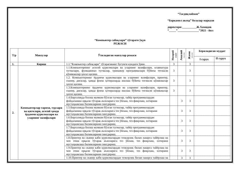 Kompyuter dizayni va grafikasi to`garagi ish rejasi