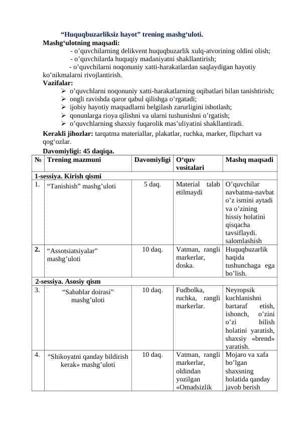 "Huquqbuzarliksiz hayot" Trening ishlanma