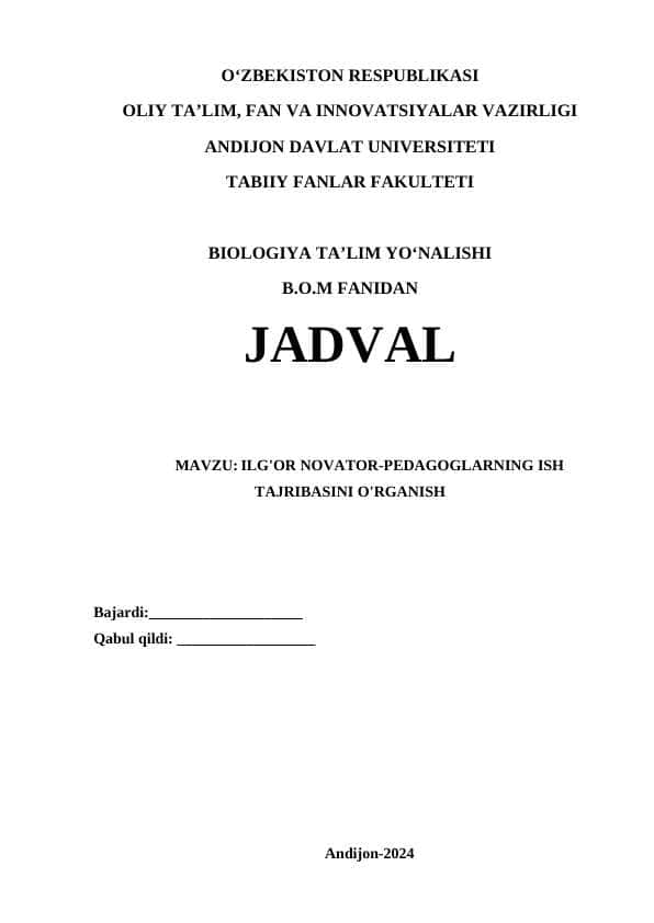 ILG'OR NOVATOR-PEDAGOGLARNING ISH TAJRIBASINI O'RGANISH Jadval