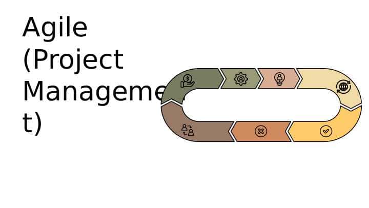 agile nima
