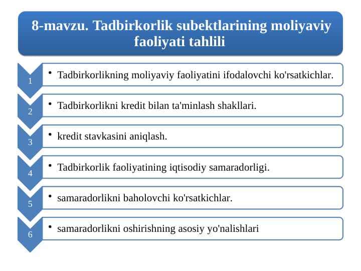Tadbirkorlik subektlarining moliyaviy faoliyati tаhlili
